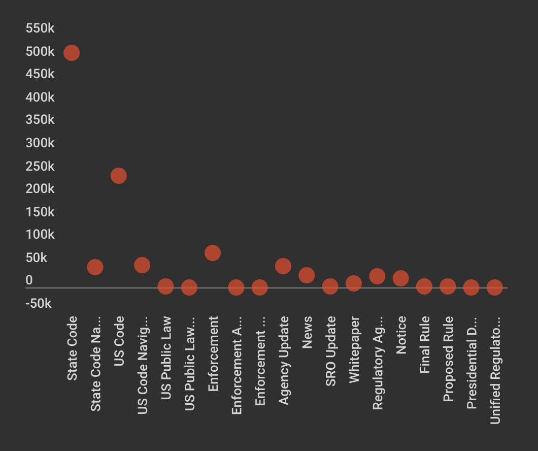 Compliance Ai Compliance Software For The Financial Industry