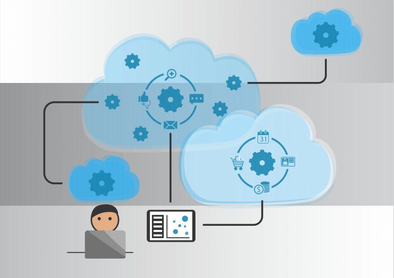 Saas Solution for managing regulations