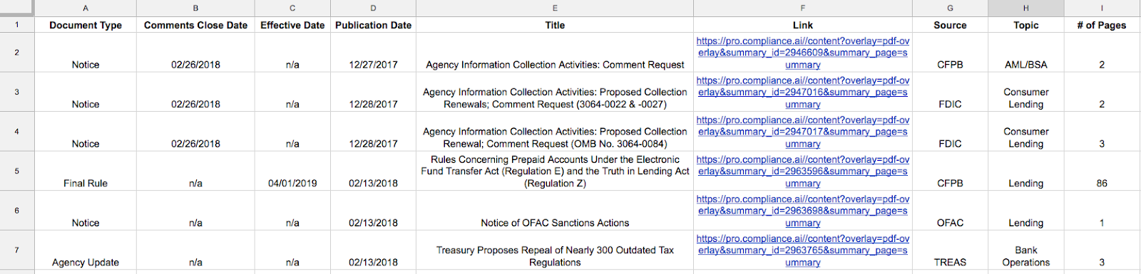 Regulatory Intelligence
