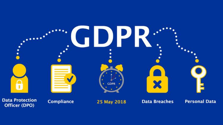 Data Privacy GDPR regulations