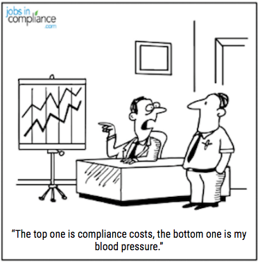 Reducing compliance costs using diffing