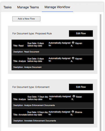 Workflow And Collaboration