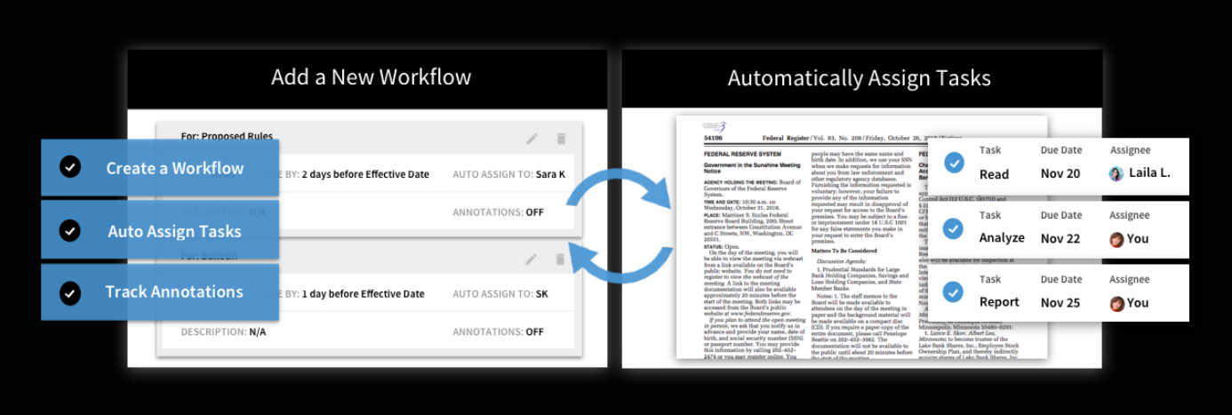 Workflow Automation