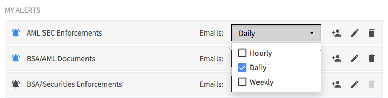 Compliance.ai My Alerts