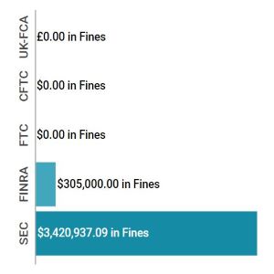 Enforcement Report Apr 11 Apr 17