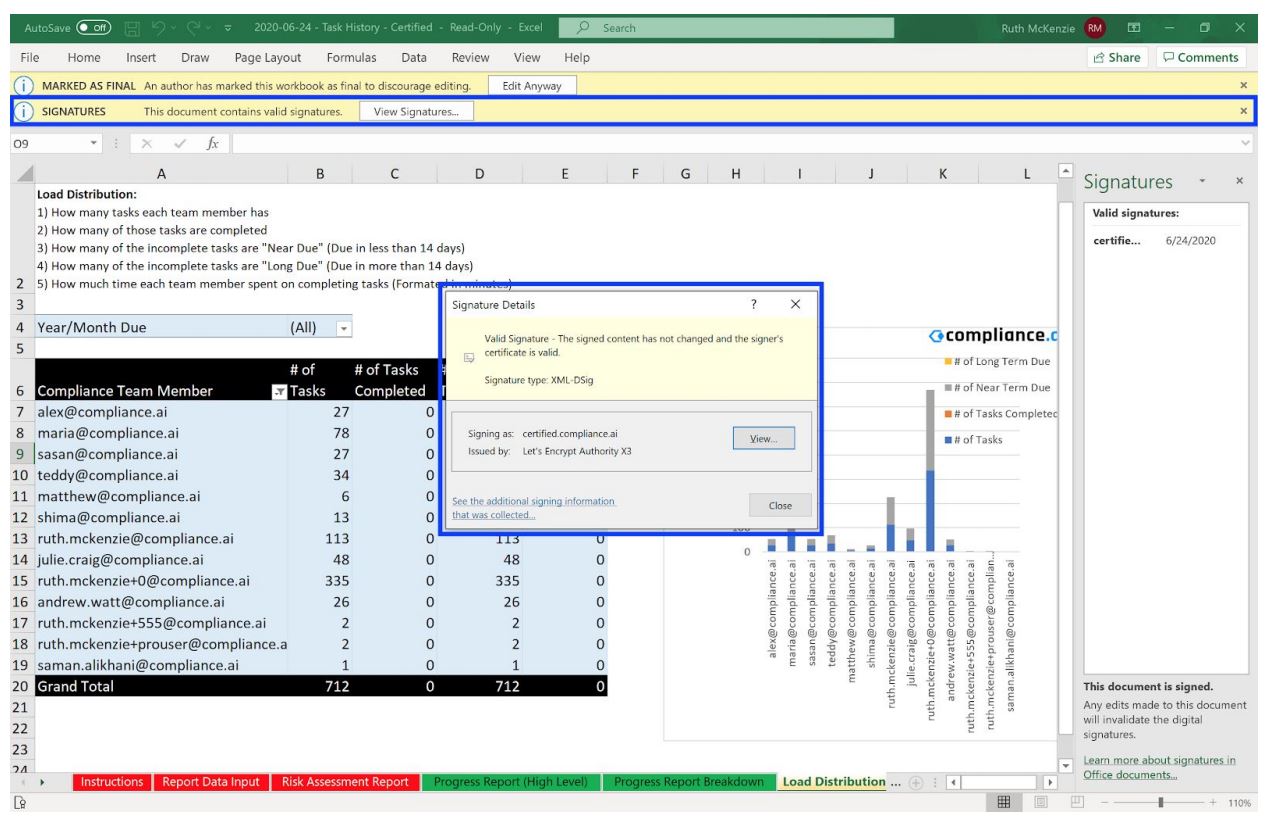 Certified Report Example