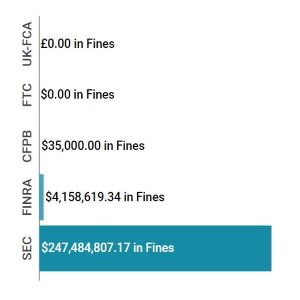 Enforcement Report Jun 20 26 feat