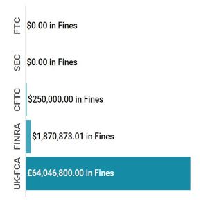 Enforcement Report June 06 12 feat