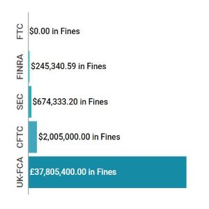 Enforcement Report June 13 19 feat