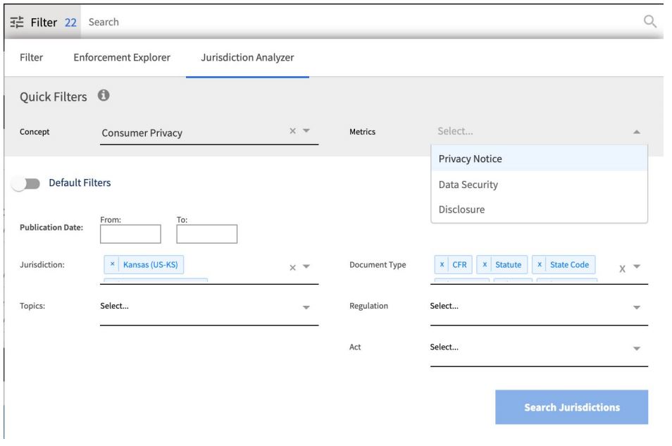 Jurisdiction Analyzer Filter