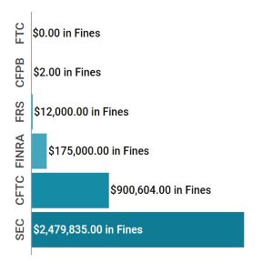 Enforcement Report Oct 31 - Nov 06 feat img