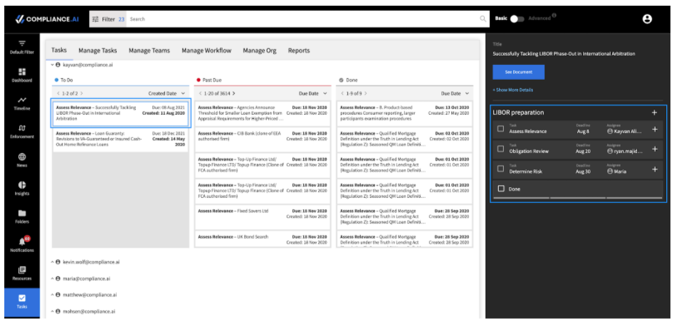 Right Hand Panel Tasks