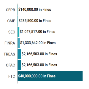 Enforcement Report Apr 24 30 feat img
