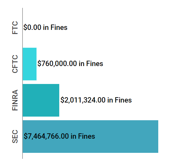 Enforcement Report June 12 18 feat img