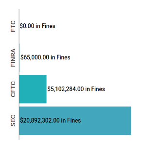 Enforcement Report May 08 14 feat img