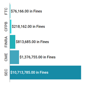 Enforcement Report May 15 21 feat img.