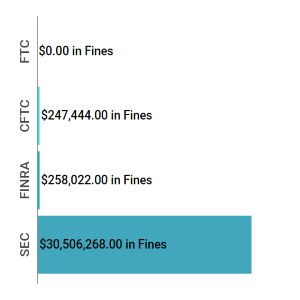 Enforcement Report May 22 28 feat img