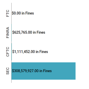 Enforcement Report May 29 June 04 feat img