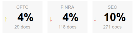 Financial Enforcement Action 24 jul 1