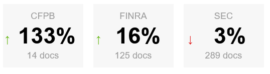 Financial Enforcement Action 07 Aug